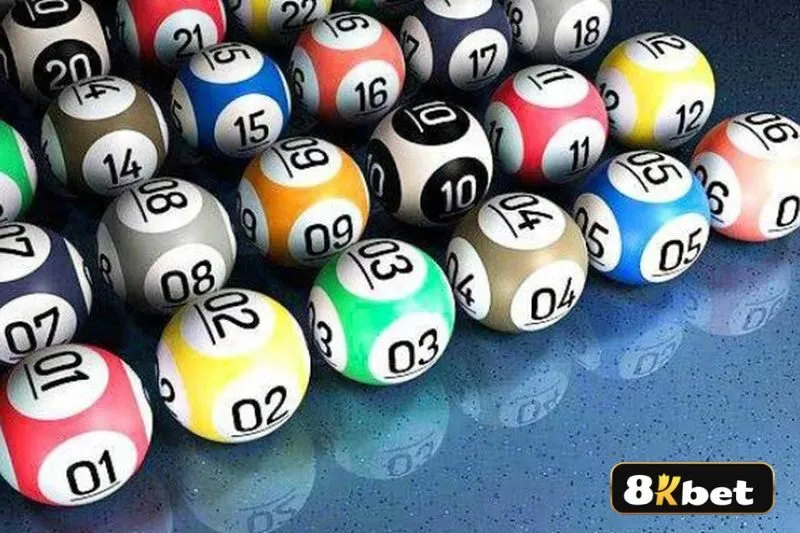 10 bộ tổng số đề cho người mới bắt đầu chơi