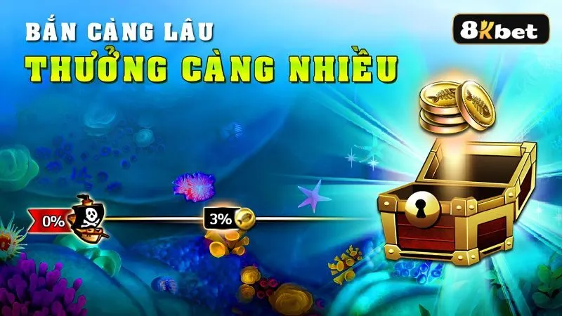 Lựa chọn nhà cái uy tín chơi bắn cá hải tặc an toàn